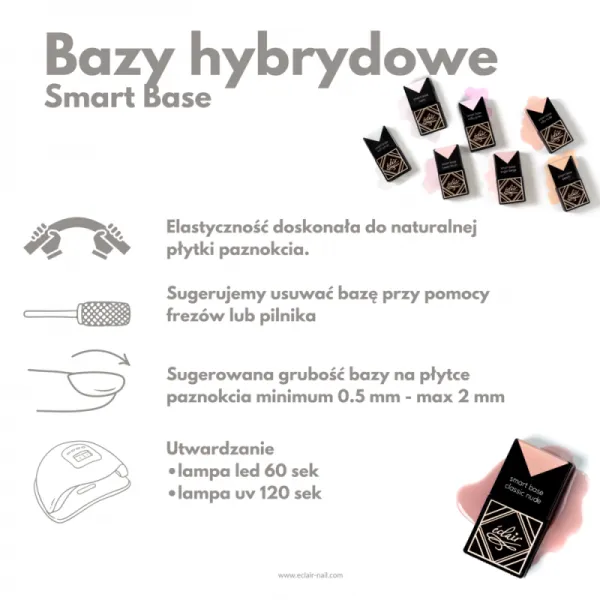 Eclair Baza do paznokci Smart Base CRYSTAL CLEAR 7ml