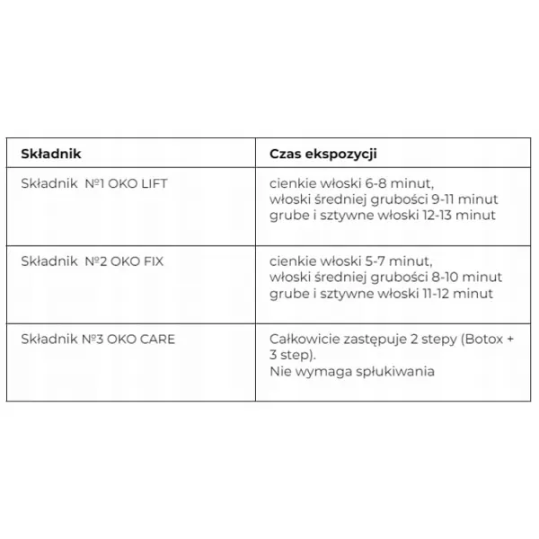 Oko Żel Do Laminacji Rzęs i Brwi Step 3 Recovery&Care Saszetka 1 ml