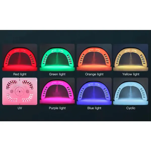 Lampa LED do twarzy terapia fotonowa z elektrostymulacją i mgiełką