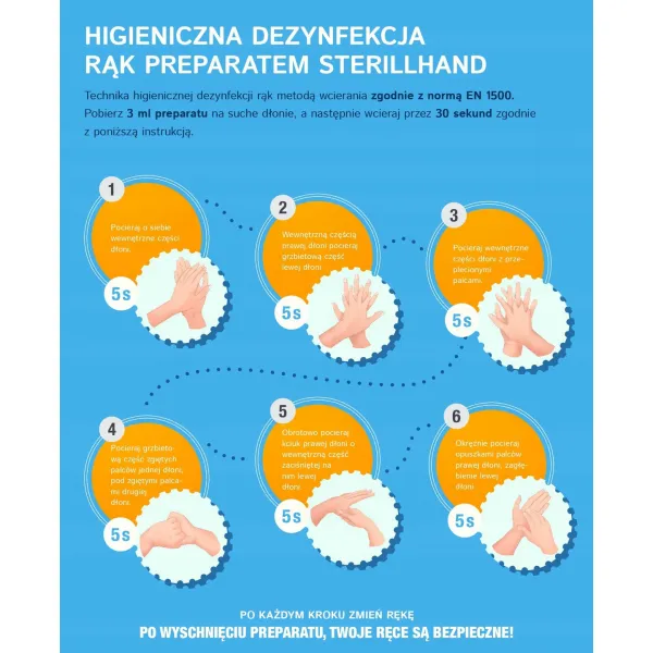 Sterillhand Gel Do Dezynfekcji Rąk 1 L