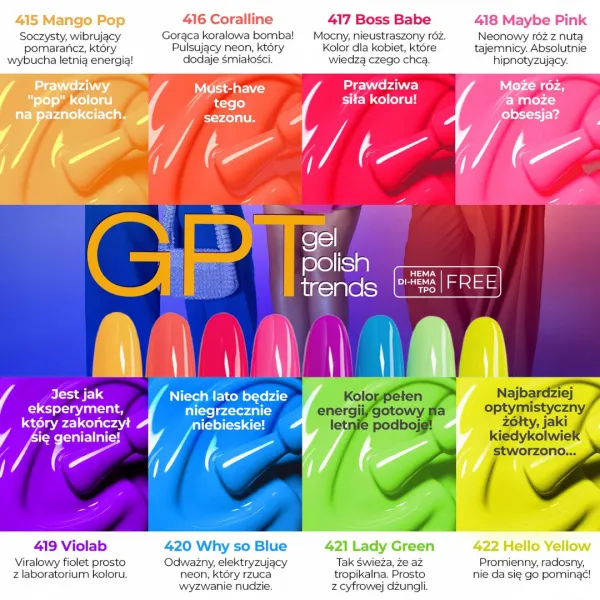 VICTORIA VYNN Gel Polish 422 Hello Yellow Lakier hybrydowy GPT
