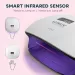 Lampa UV LED SUNUV SUN 4S 48W Smart 2.0 lampa do hybrydy, żelu i polygelu