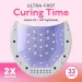 Lampa UV LED SUN 2C 48W PRO lampa do hybrydy, żelu i polygelu